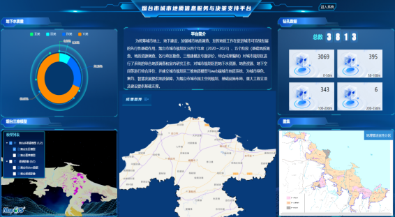 烟台市城市地质信息服务与决策支持平台