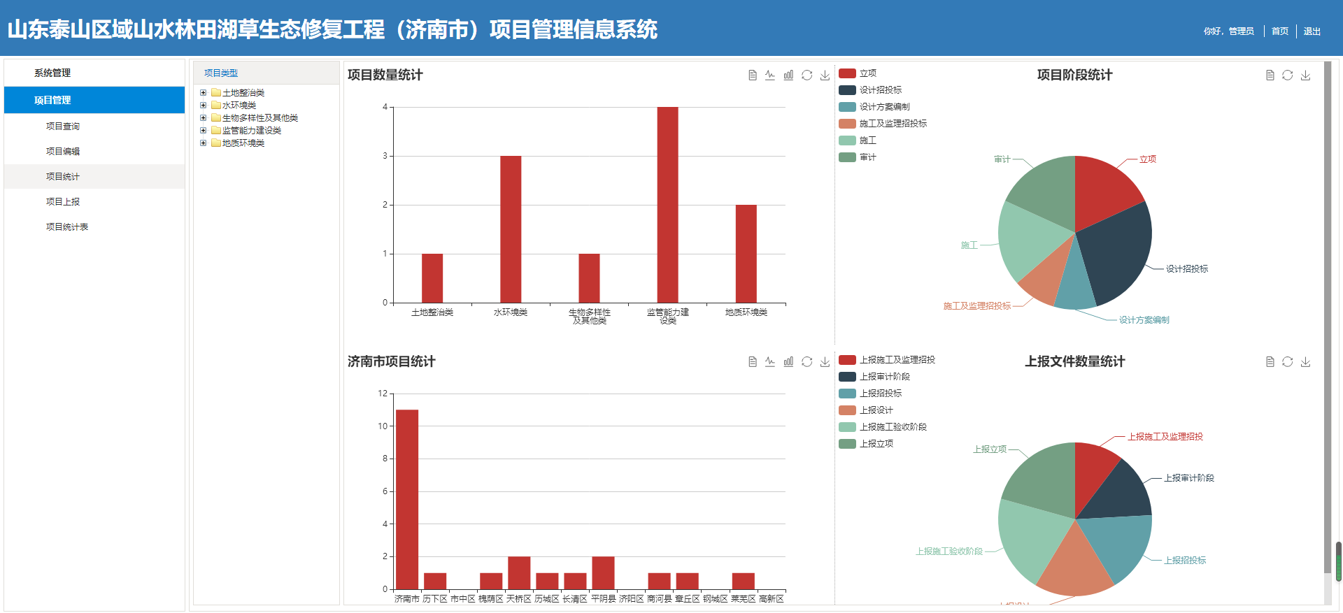 统计分析.png