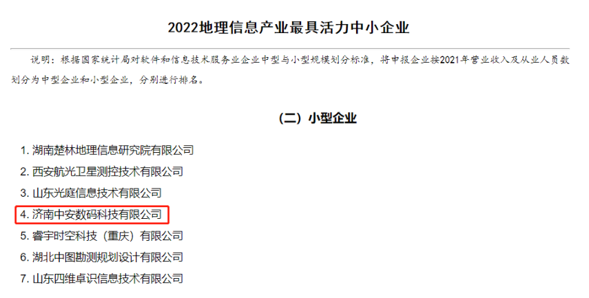 最具活力中小企业.png